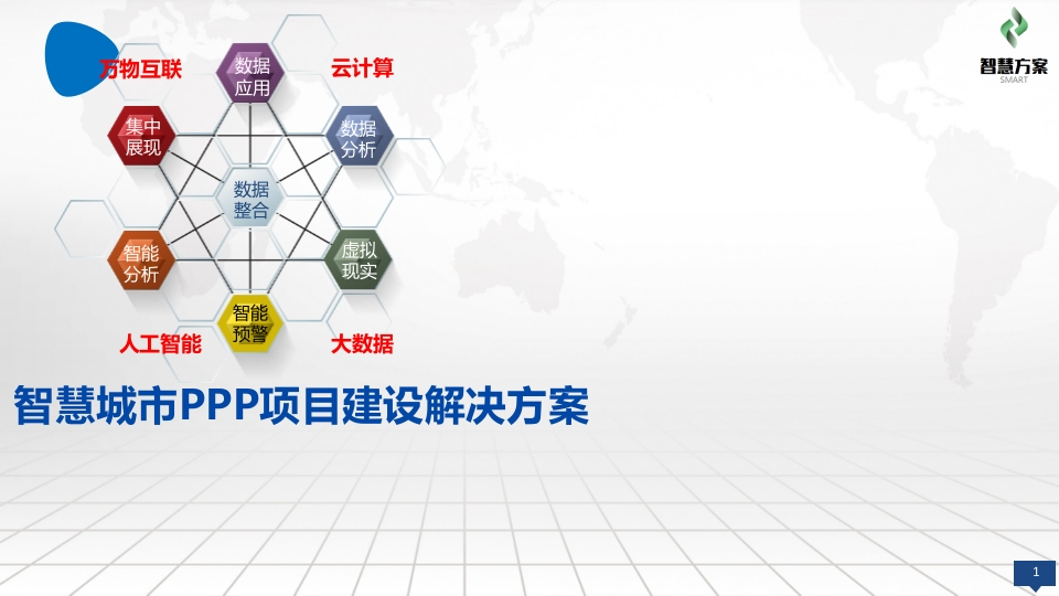 智慧城市PPP项目建设解决方案[52页PPT]